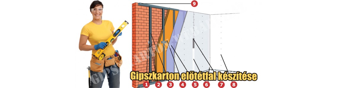 Gipszkarton előtétfal